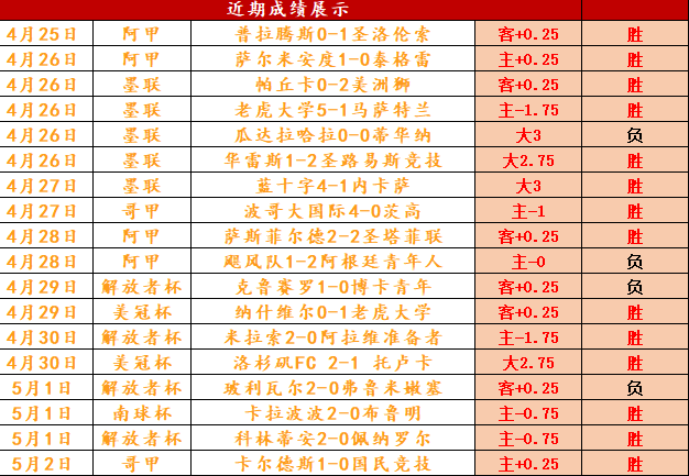 吳安儀獲女,子大師賽亞,軍寶座,凯发娱乐,线上娱乐,游戏体验,娱乐平台,在线娱乐城,凯发游戏,休闲娱乐,娱乐平台,游戏乐园,凯发官网