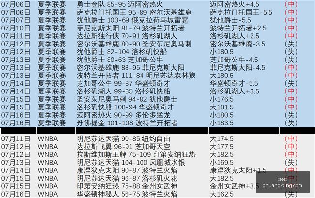 凯发娱乐,线上娱乐,游戏体验,凯发娱乐,线上娱乐,游戏体验,娱乐平台,在线娱乐城,凯发游戏,休闲娱乐,娱乐平台,游戏乐园,凯发官网