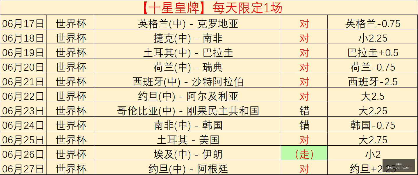 凯发娱乐,线上娱乐,游戏体验,凯发娱乐,线上娱乐,游戏体验,娱乐平台,在线娱乐城,凯发游戏,休闲娱乐,娱乐平台,游戏乐园,凯发官网