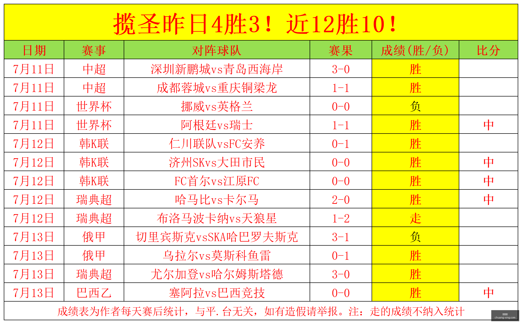 凯发娱乐,线上娱乐,游戏体验,凯发娱乐,线上娱乐,游戏体验,娱乐平台,在线娱乐城,凯发游戏,休闲娱乐,娱乐平台,游戏乐园,凯发官网